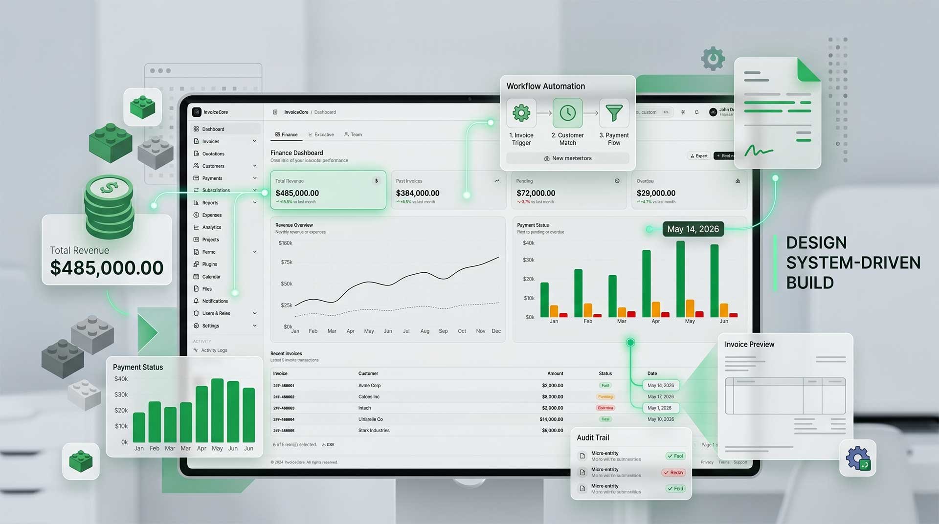 Kenapa Design System Bikin Admin Template Jauh Lebih Seamless